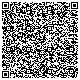 QR code with Pinnacle Financial Advisors (Corporate Headquarters) contacts