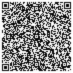 QR code with Puget Sound Wealth Management INC. contacts
