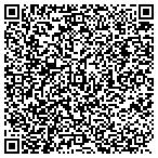 QR code with Quantum financial Advisors, inc contacts