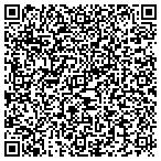 QR code with Stay Tuned Capital LLC contacts