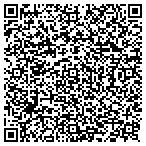 QR code with Elliott Wave Predictions contacts