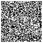 QR code with Howard Jewell Investment Research LLC contacts