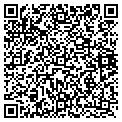 QR code with Pete Buffer contacts