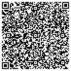 QR code with Powershares Db Commodity Index Tracking Fund contacts