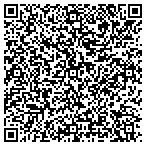 QR code with Newforth Partners LLC contacts