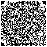 QR code with Anthony Marlin New York Life Insurance Company contacts
