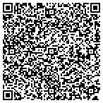 QR code with Brian Kastner Inc contacts