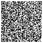 QR code with Capital Retirement Plan Service contacts
