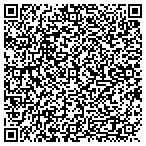 QR code with Gateway Financial Advisors, Inc contacts