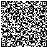 QR code with Holston Capital Group, Inc. contacts