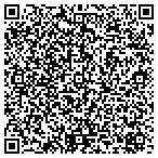QR code with Mike Williams - AGLA contacts