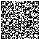 QR code with Mindset Marketing contacts