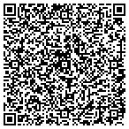 QR code with Resources For Retire Planning contacts