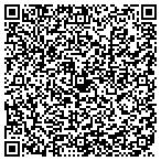QR code with Smarter Retirement Benefits contacts