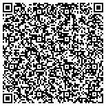 QR code with Zweifel Wealth Management Group contacts