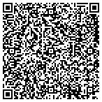 QR code with Martin County Computer Department contacts