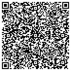 QR code with Elitist Capital Investment LLC contacts