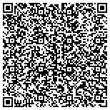 QR code with Hyperion Brookfield Collateralized Securities Fund Inc contacts