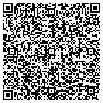 QR code with City Trading Group, Inc. contacts
