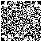 QR code with Export World,LLC contacts