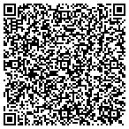 QR code with Malichi Group Worldwide contacts