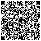 QR code with Downs Investment Properties contacts