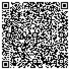 QR code with Mousetown Money Makers L L C contacts