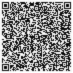 QR code with Streetwise Investment Partnership contacts