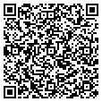 QR code with Financial Inc contacts