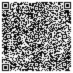 QR code with Hong Kong & Shanghai Hotels, Ltd contacts