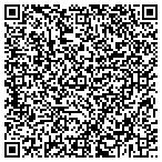 QR code with CORNERSTONE FUNDING contacts