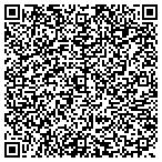 QR code with International Business Brokerage And Realty Inc contacts