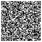 QR code with Americafirst Defensive Growth Fund contacts