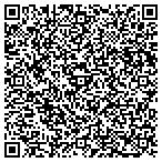 QR code with Aqr Managed Futures Strategy Hv Fund contacts
