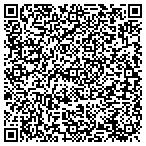 QR code with Aqr Multi-Strategy Alternative Fund contacts