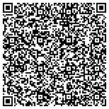 QR code with Ast New Discovery Asset Allocation Portfolio Company contacts