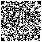QR code with Banc Of America Capital Management Funds Vii LLC contacts