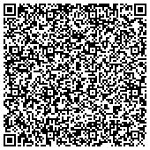 QR code with Bluetrend Asw Fund A Series Of Wachovia Alternative Strategies Managed Futures & contacts