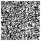 QR code with Boston Advisors Us Small Cap Equity Fund LLC contacts