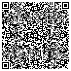 QR code with Columbia Multi-Advisor Small Cap Value Fund contacts