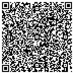 QR code with Columbia Pacific Opportunity Fund L P contacts