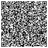 QR code with Columbia Variable Portfolio -- Cash Management Fund contacts