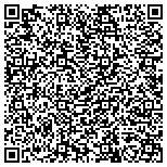 QR code with Columbia Variable Portfolio Diversified Bond Fund contacts