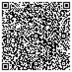 QR code with Drawbridge Long Dated Value Fund Ii Lp contacts