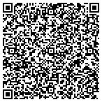 QR code with Equitrust Variable Insurance Series Fund contacts