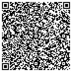 QR code with Eunits 2 Year U S Market Participation Trust Upside To Cap / Buffered Downside contacts