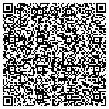 QR code with Fidelity California Short-Intermediate Tax-Free Bond Fund contacts