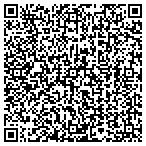 QR code with Fpa Apartment Opportunity Fund Iv L P contacts