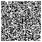 QR code with Frontpoint Offshore Utility & Energy Fund Ltd contacts