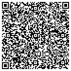 QR code with Frontpoint Offshore Value Discovery Fund L P contacts